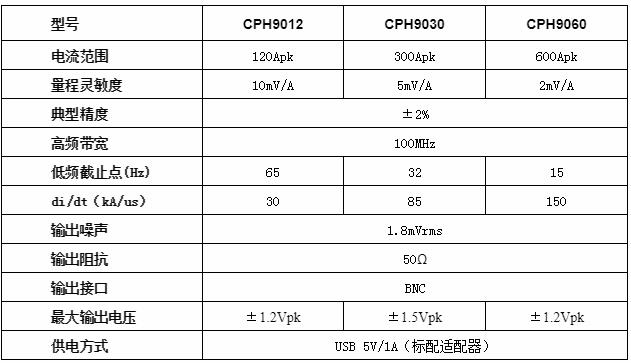 156714964811833122.jpg 360截圖20190830152121507.jpg