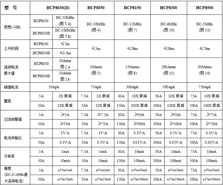 360截圖20210521155707949.jpg 360截圖20210521155707949.jpg