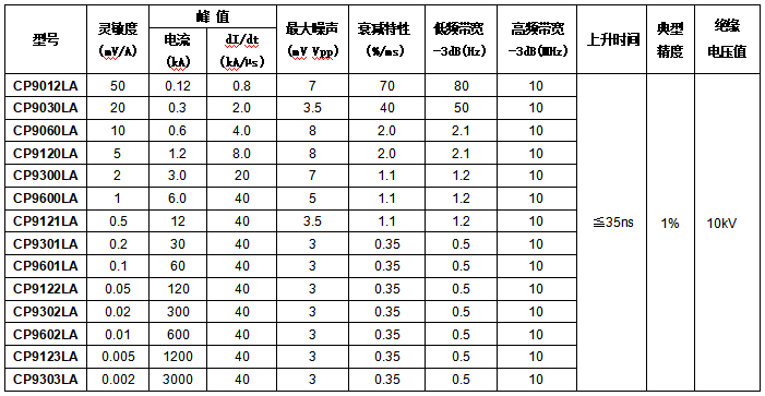 175161997044268393.png image.png